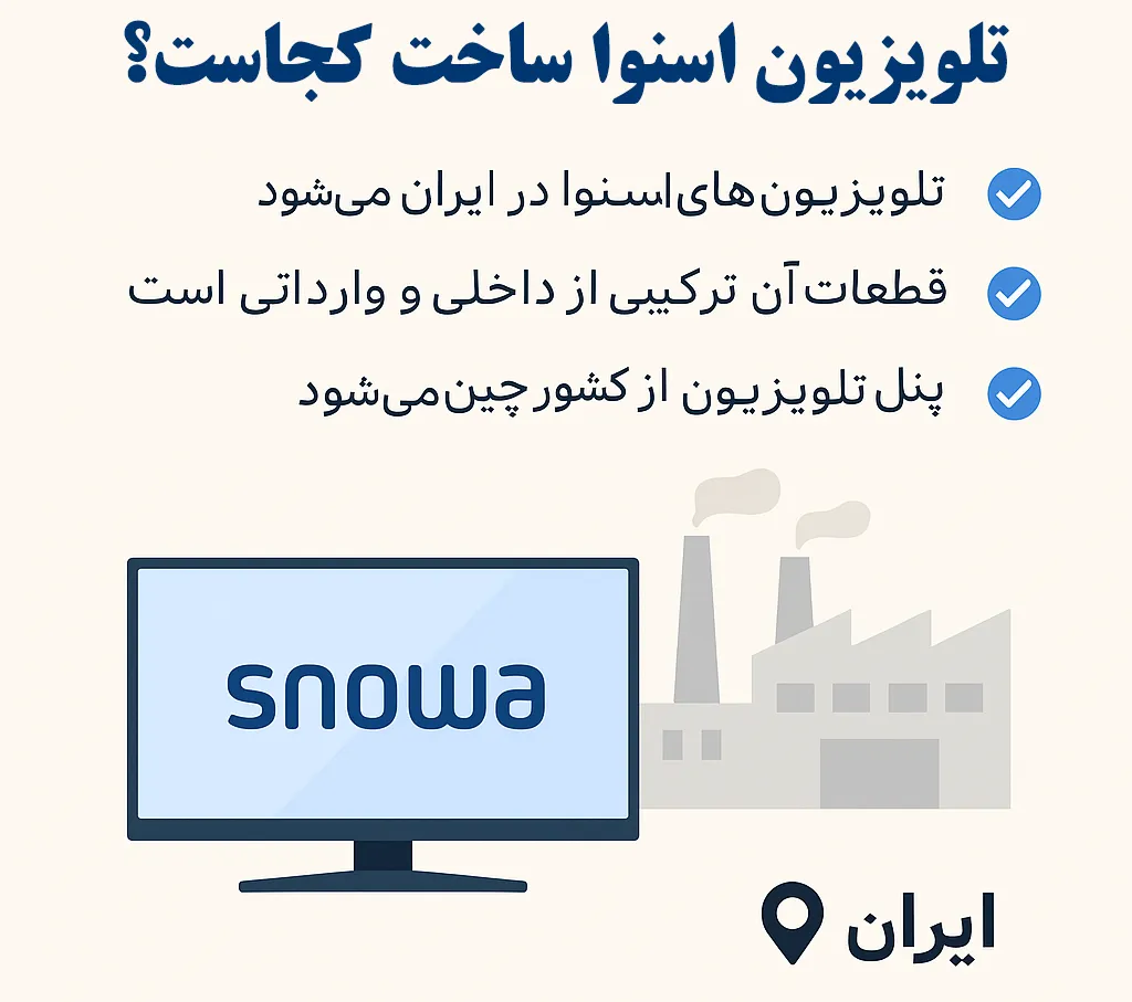 قطعات تلویزیون اسنوا ساخت کجاست؟