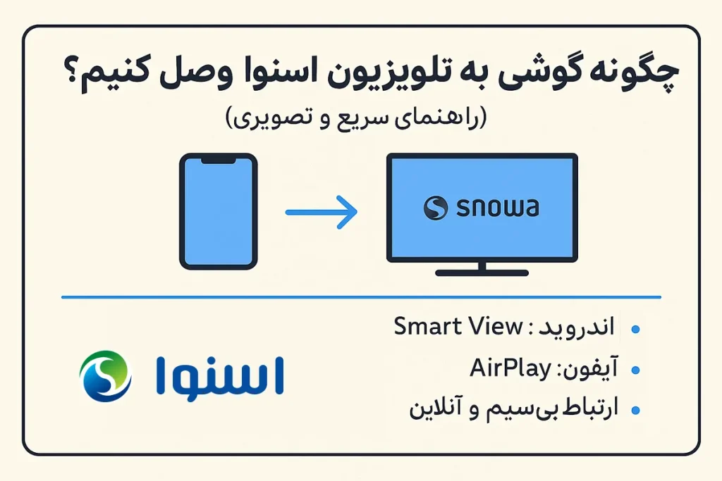 اتصال گوشی موبایل به تلویزیون اسنوا